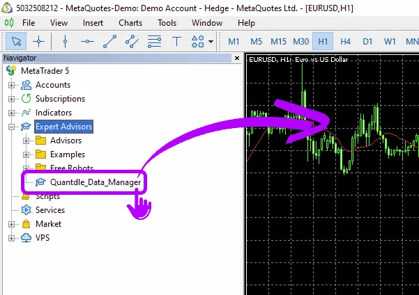 Drag Expert Advisor to Chart
